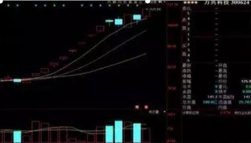 给力赚真的可以赚钱吗（炒股，是一件很“没人性”的事情）