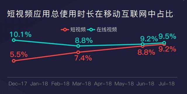 抖音营销（抖音是如何玩转营销的）