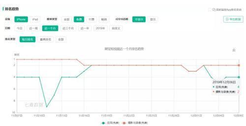 下载刷宝app赚钱（刷宝赚钱的套路满满）