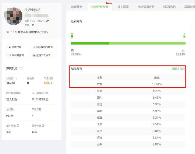 抖音直播游戏赚钱吗（抖音视频直播带货效果如何？）