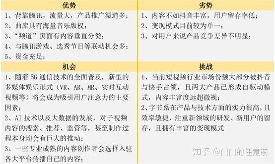 快手极速版旧版本（短视频行业发展趋势分析）