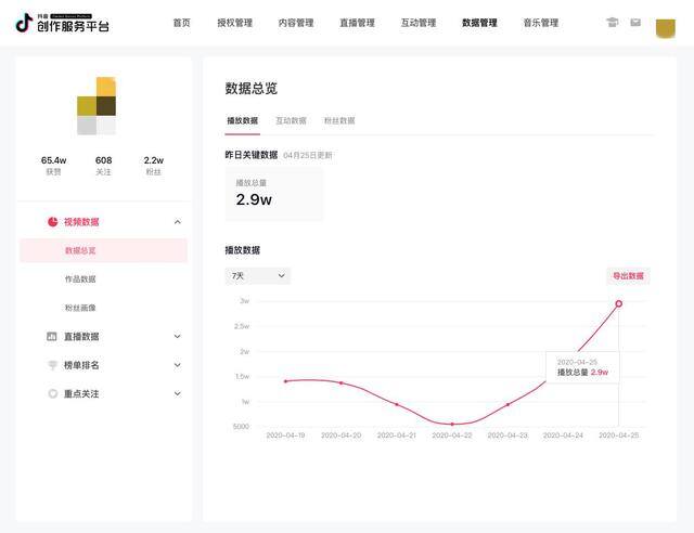抖音如何删除自己的作品（抖音上线创作服务平台）