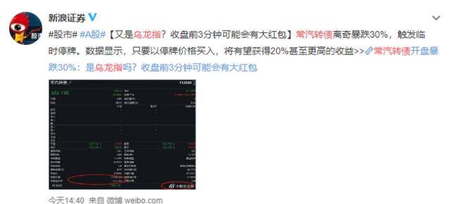 5000元可转债一年变10万（常汽转债下跌30%，是乌龙指？）