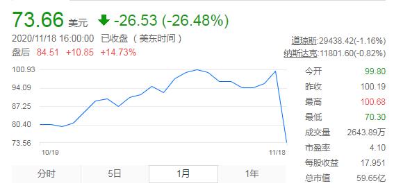 yy直播赚钱是真的吗（摩登兄弟被收购，欢聚集团：“收入只有10%真实”）