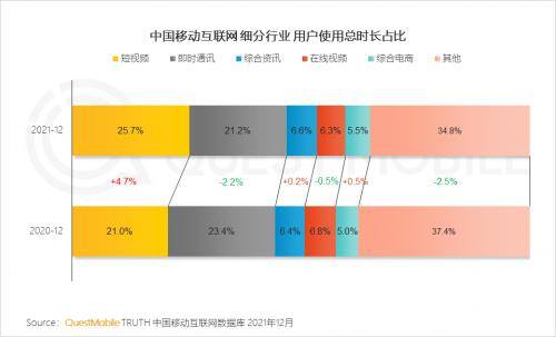 多多视频带货怎么赚佣金（多多视频的改动方案）