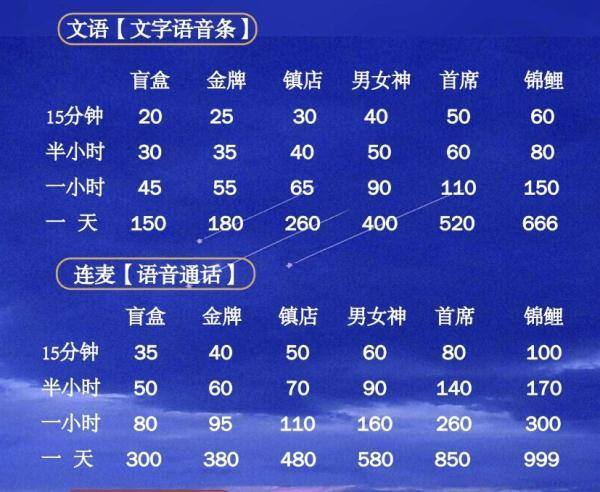 再来极速版赚钱（新华社：“感觉陪聊很寂寞”）