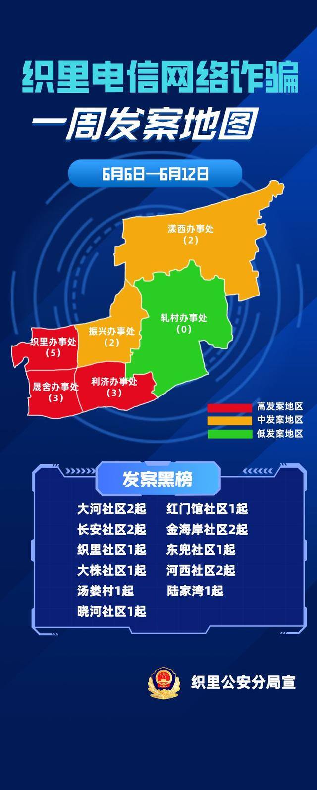 学生党赚钱的正规软件工资日结（一周高发类诈骗案例分析）