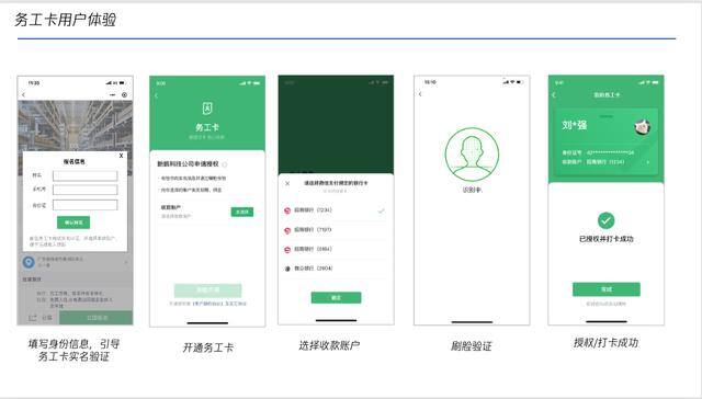 网上兼职赚钱日结学生软件（灵活就业成趋势，“微信支付务工卡”助力灵活就业）