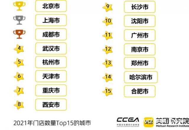 搞钱剧本杀最后五个项目哪个最赚（中娱协发布《中国沉浸式剧本娱乐行业研究报告》）