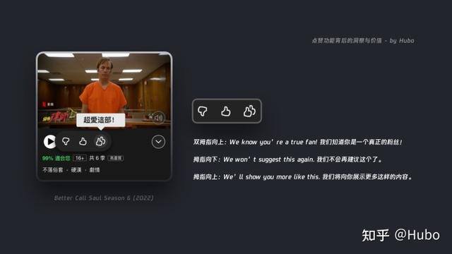 抖音的赞有什么用（点赞背后的洞察）