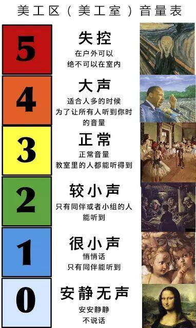 教室怎么画简单又好看（美术教室如何设置？）
