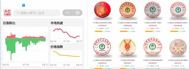卖茶叶生意怎么样（普洱茶成“股票”“期货”企业从中获利又受影响）