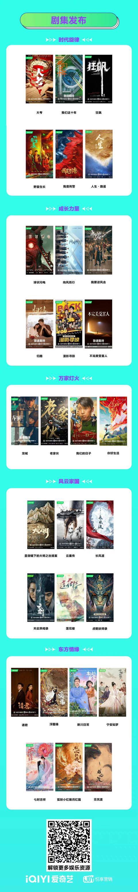 爱奇艺极速版2022免费版（爱奇艺年度营销模型：爱奇艺发布235部优质内容）