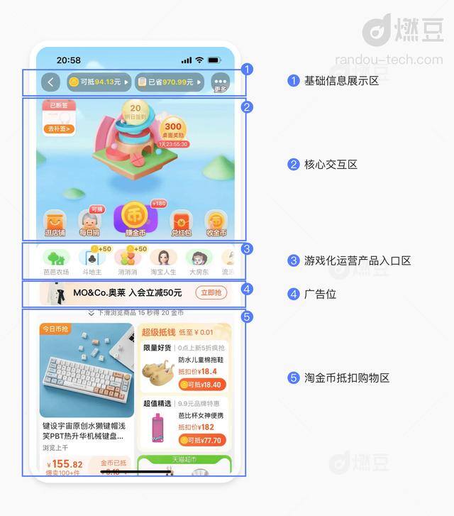 淘金币抵扣规则（淘金币运营策略）