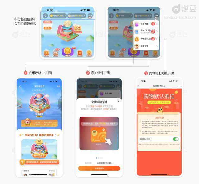 淘金币抵扣规则（淘金币运营策略）