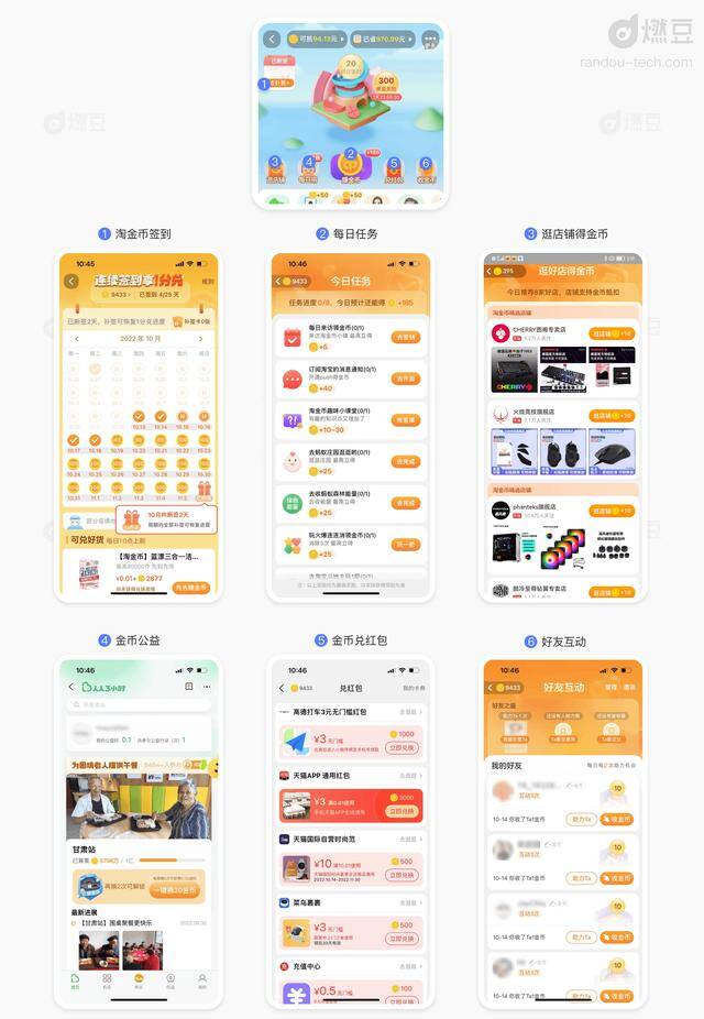淘金币抵扣规则（淘金币运营策略）