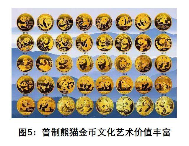 熊猫金币（普制熊猫金币的优势）