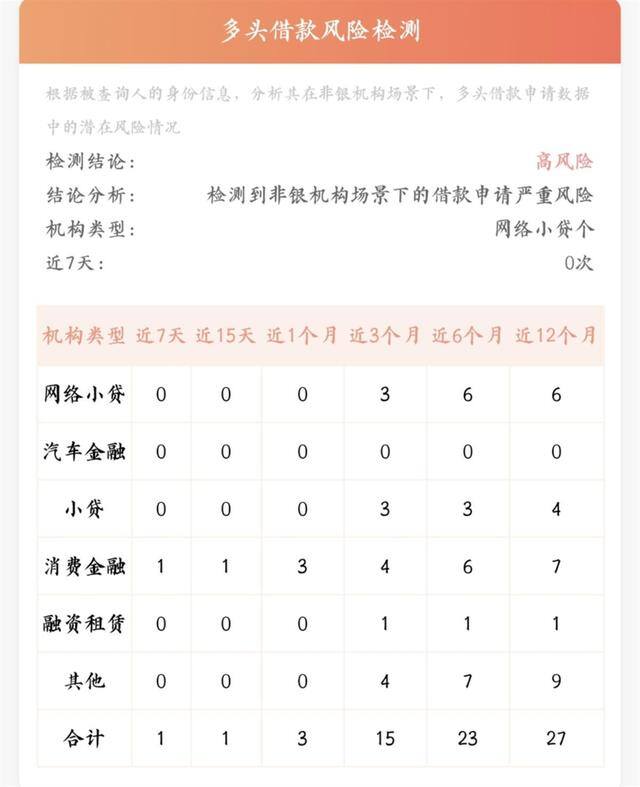 投资10块钱赚钱的网站（胡杰的赌博经历）