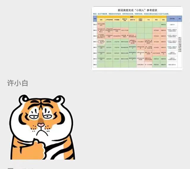 社区工作者主要做什么工作（社区工作人员的心声）