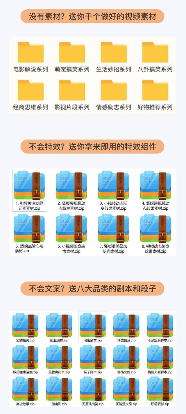剪视频怎么赚钱（新老粉丝课程中康乐老师会教你怎么做）