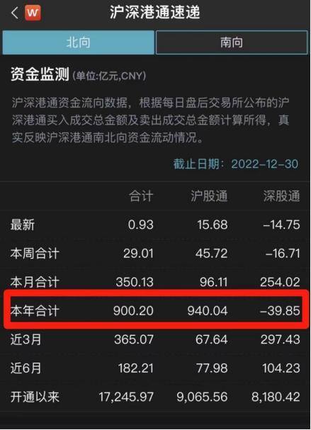 做销售最挣钱的10个行业（2022年这十大风口，属于你的有几个？）