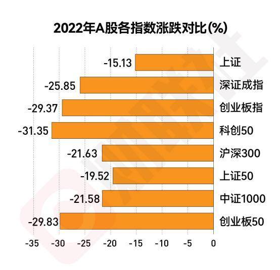 做销售最挣钱的10个行业（2022年这十大风口，属于你的有几个？）