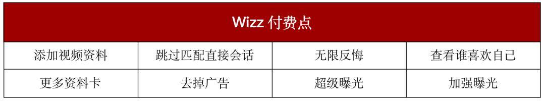 最真实的赚钱软件（z世代创新社交，创业者越来越少了）