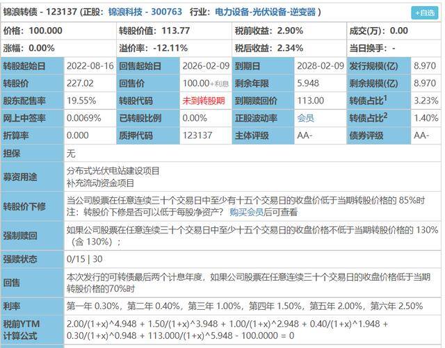 1000元债转股可以转多少正股（成都转债、盘龙转债抢先看！）