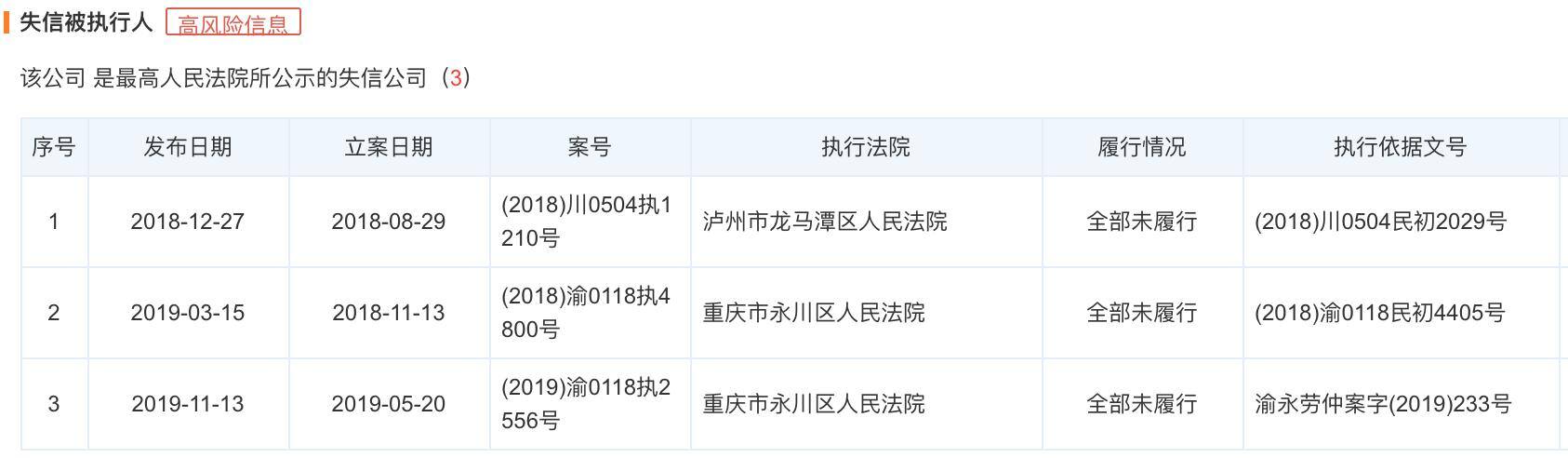 悬赏赚钱（泸州龙马潭法院发布悬赏公告，悬赏金额高达140万元）