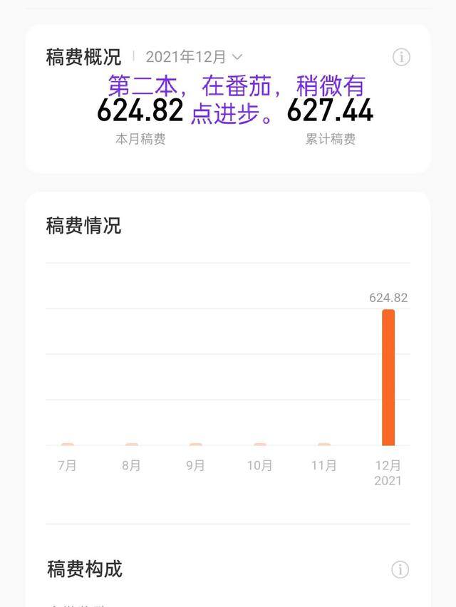 新人去哪个平台写小说（如何快速签约番茄小说）