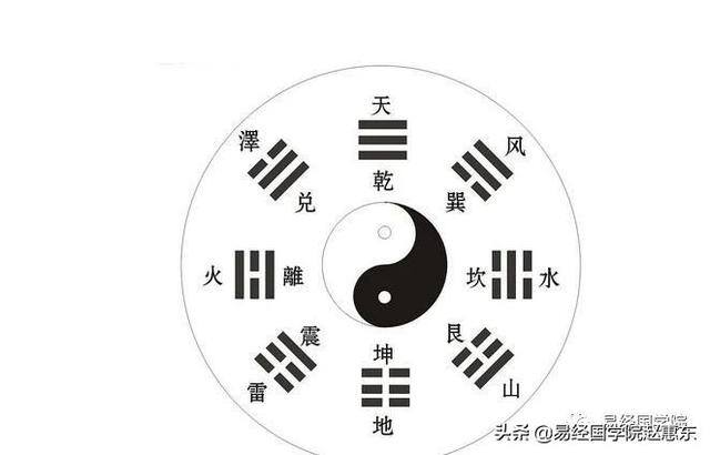 发财最快的八字咒（八字看自己的财运何时来）