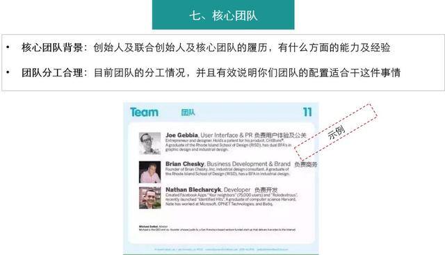 投资项目计划书（商业计划书的撰写细节和注意事项）