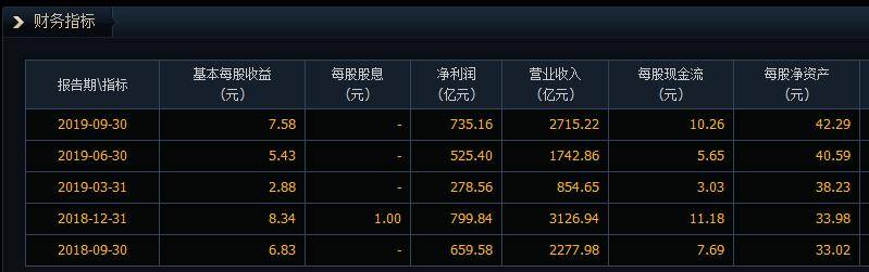 微信如何赚钱（微信并不收费，腾讯是怎么赚钱的？）