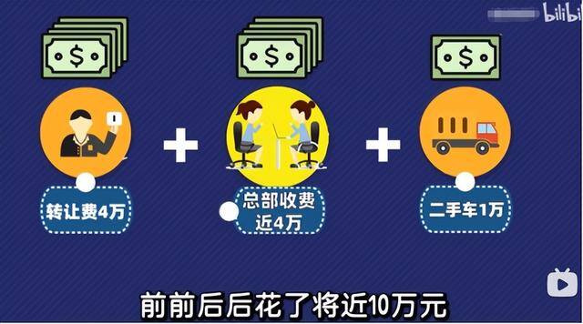 快递点一年能挣多少钱（快递驿站创业经验分享）