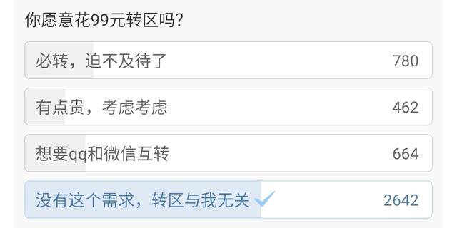 王者荣耀转区（王者荣耀：跨系统角色转移服务即将开启，你愿意花99元转区吗？）