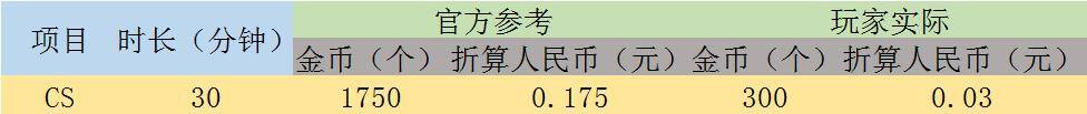 抖音极速版赚钱陷阱（奶奶患阿尔兹海默症）
