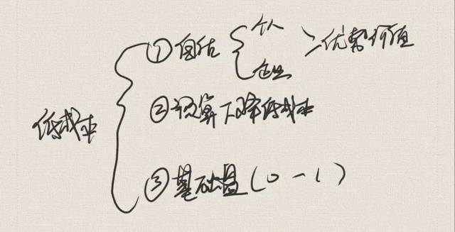 短视频创业（短视频创业到底是干什么的？）