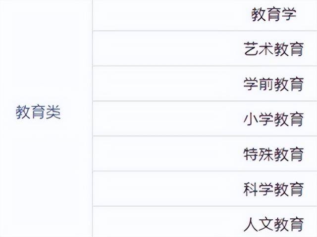 女生学什么技术好（适合女生学的专业有哪些？）