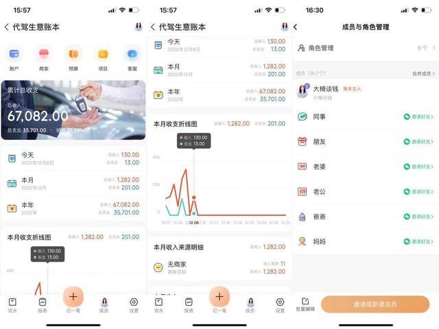 代驾一天可以赚多少钱（做代驾到底赚钱吗？）