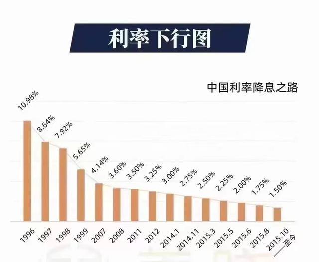 投资什么最赚钱又安全（银保监会发布《关于“赚钱”会那么难的通报》）