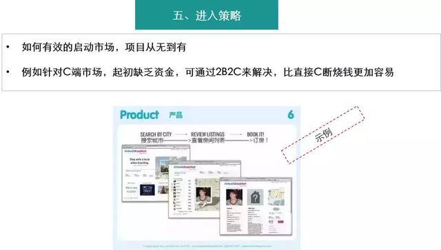 投资项目计划书（商业计划书的撰写细节和注意事项）