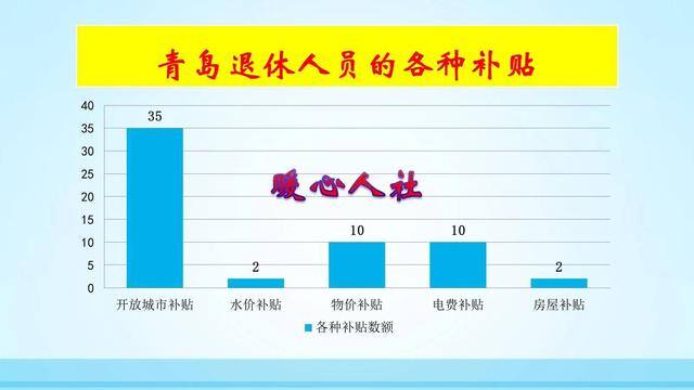 五十岁女人做什么工作好（2018年退休养老金是多少）