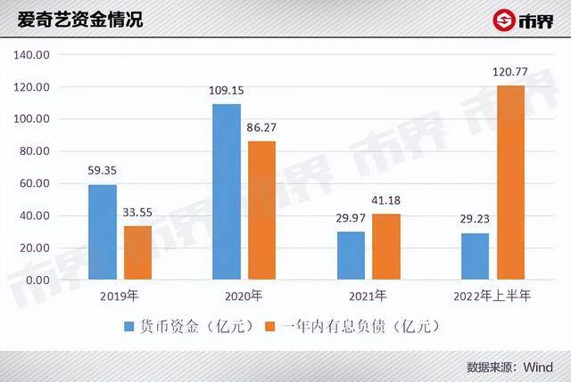 爱奇艺极速版赚钱吗（爱奇艺“多拔一点鹅毛，听最少的鹅叫”）