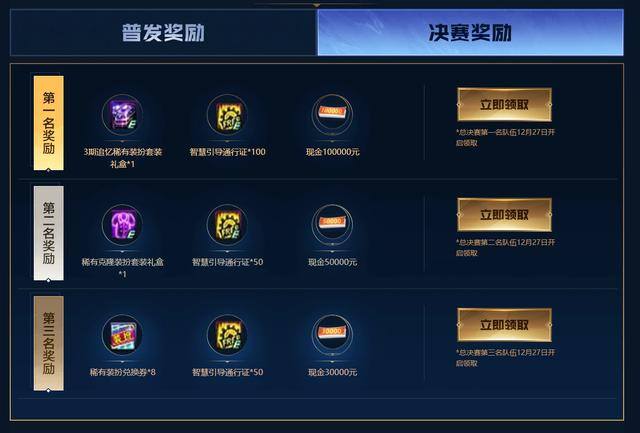 免费q币（dnf：阿拉德勇士征集令，免费领7天黑钻，蚊子腿也是肉）