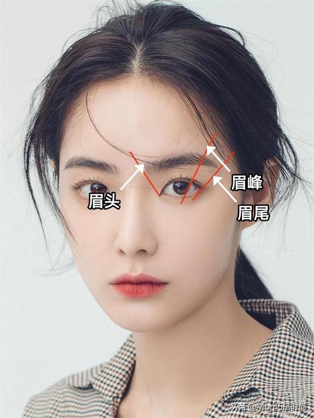 女孩画法简单又美丽（五分钟快速化妆的小技巧）