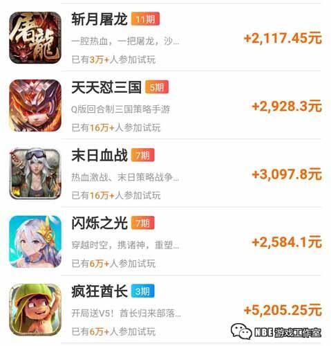 玩游戏赚钱软件（安卓手机玩游戏赚钱最好的软件：游赚盒子）