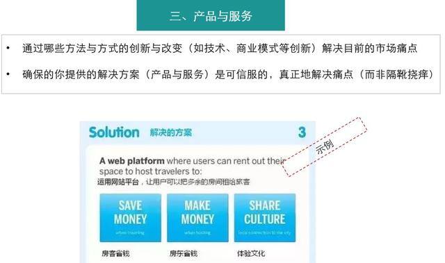 投资项目计划书（商业计划书的撰写细节和注意事项）