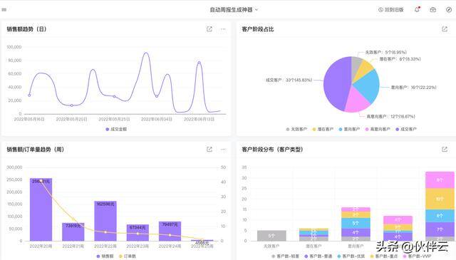 分身软件哪个好用（你知道哪些办公神器？）