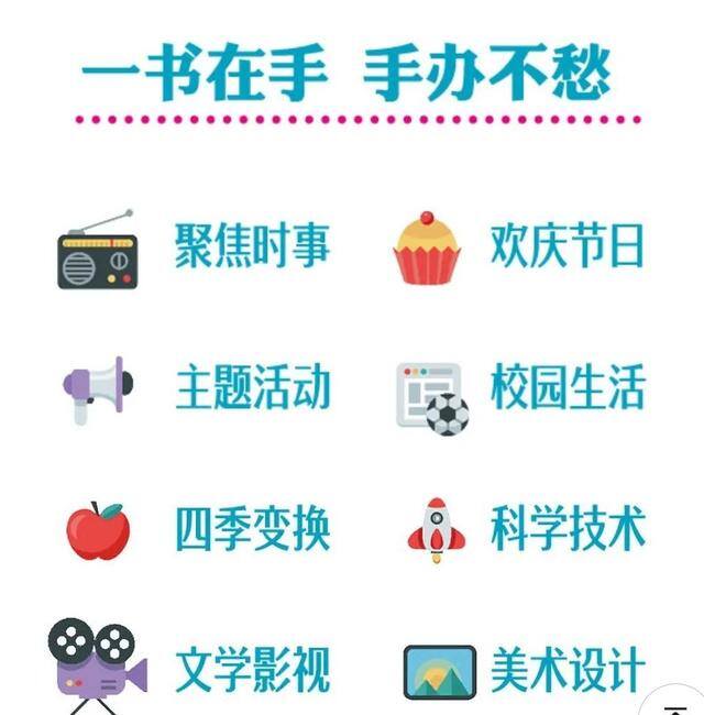 读书小报怎么画简单又漂亮（如何制作手抄报？）
