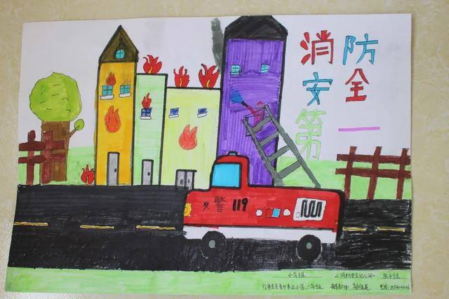 六年级画画（消防员的奇思妙想）